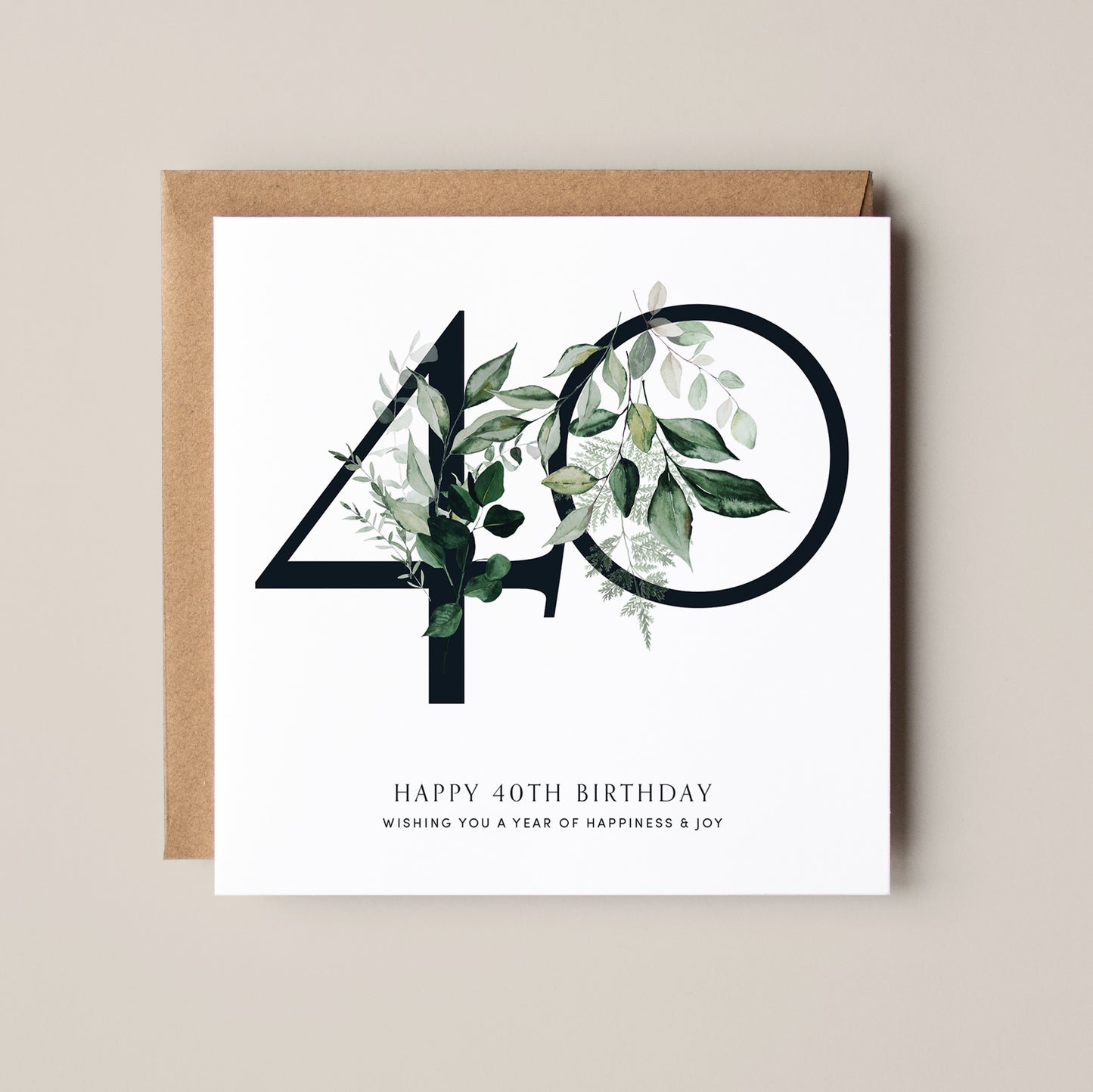 40th Birthday Card