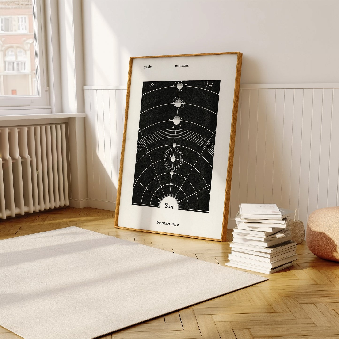 Celestial Sun Diagram Art Print