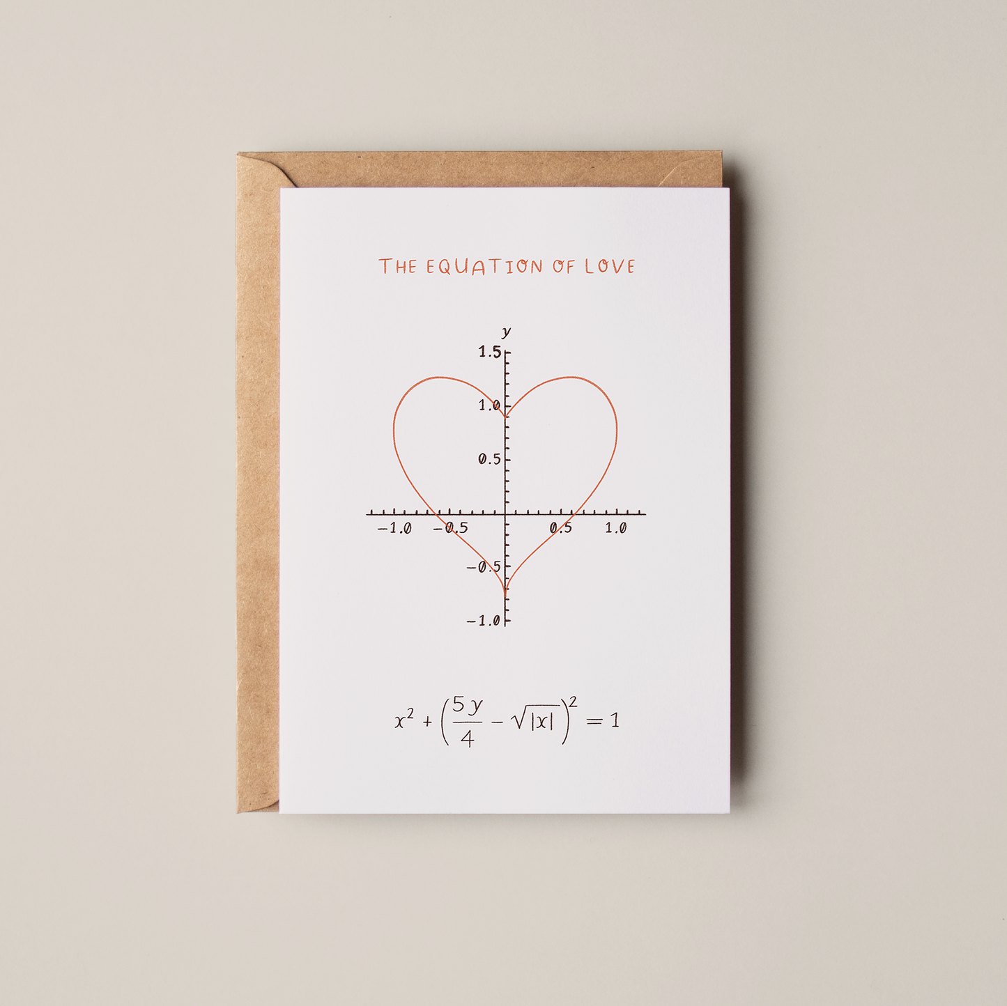 Equation of Love Greeting Card