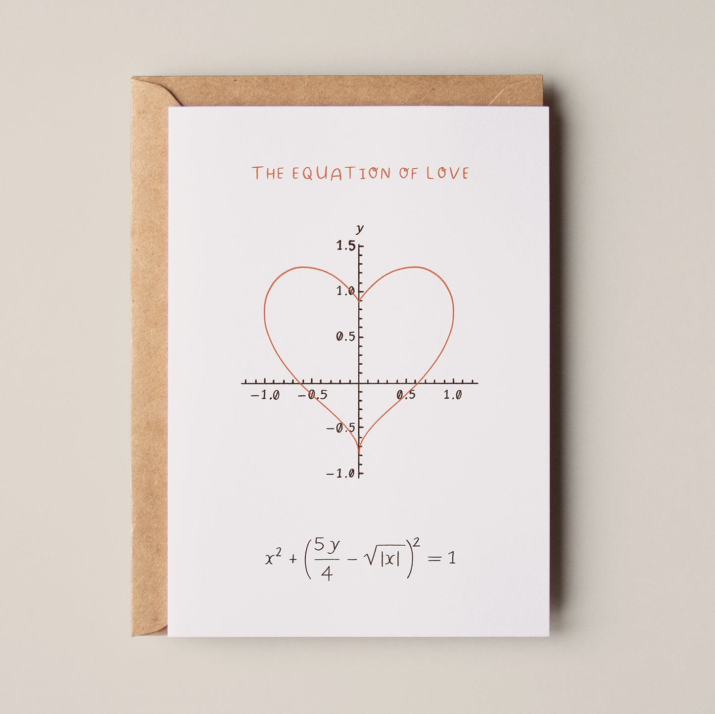 Equation of Love Greeting Card